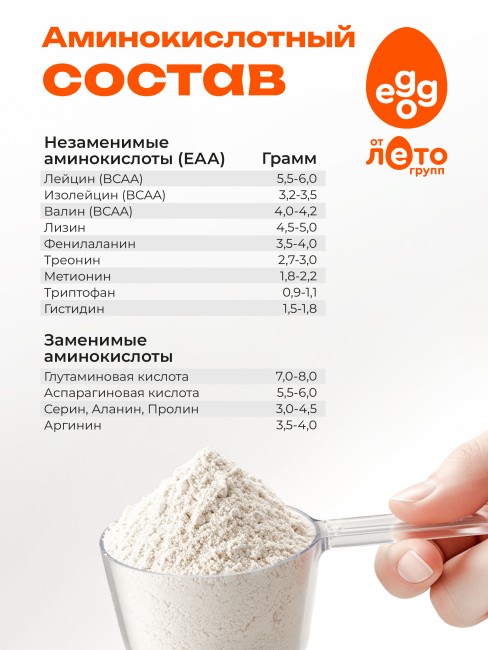 Яичный протеин вкус Банан (0,25кг)