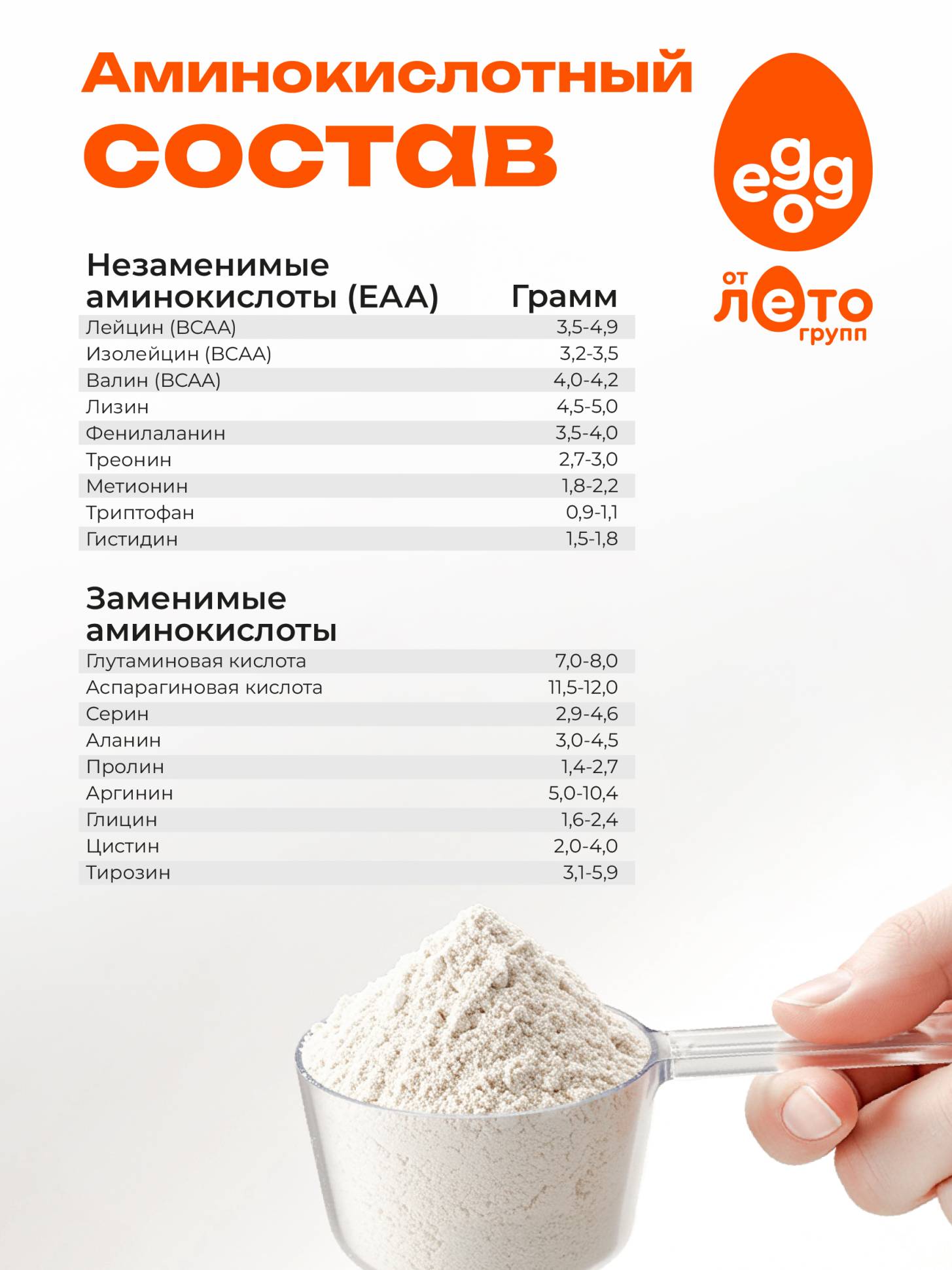 Яичный протеин вкус Ваниль (25кг)